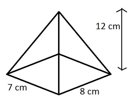 Volume And Surface Area Jeopardy Template