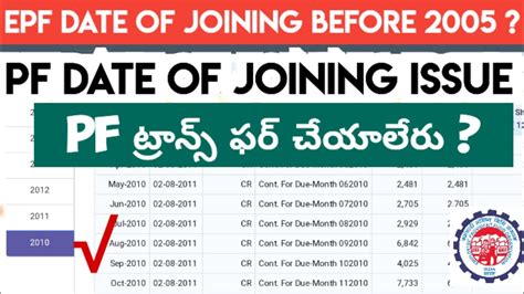 Epf Date Of Joining Issue Telugu Youtube