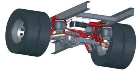 Sospensioni Pneumatiche Integrali Vb Fullair C C Dal