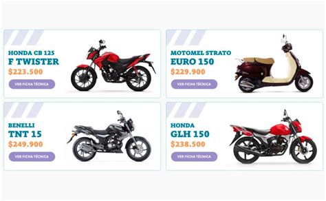 Motos En Cuotas Nuevos Cupos Modelos Y Precios