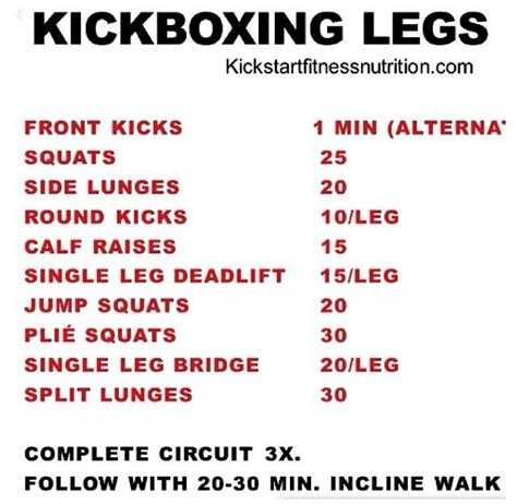 Kickboxing Kickboxing Workout Cardio Kickboxing Workout