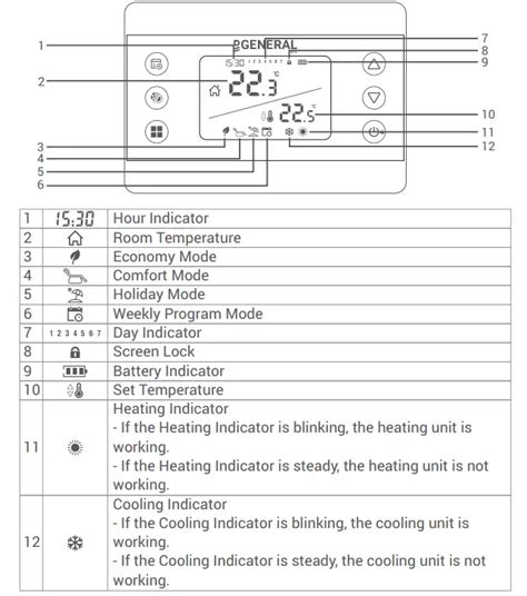 General Life Ht330s Digital Room Thermostat User Manual