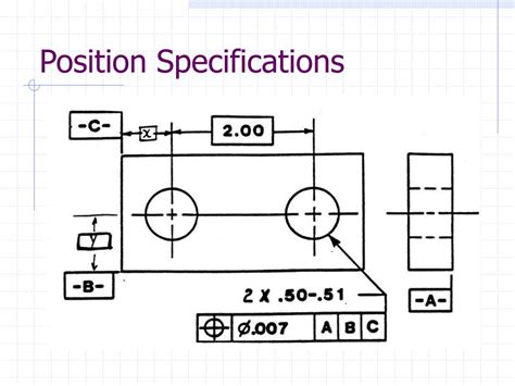 Ppt Metrology Powerpoint Presentation Free Download Id334107