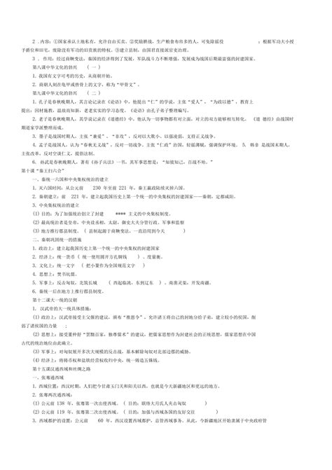 中考历史必背知识点下载20页中考果子办公