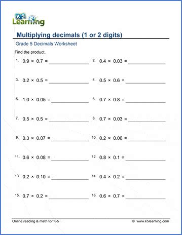 Multiply Decimal By Decimal Worksheets