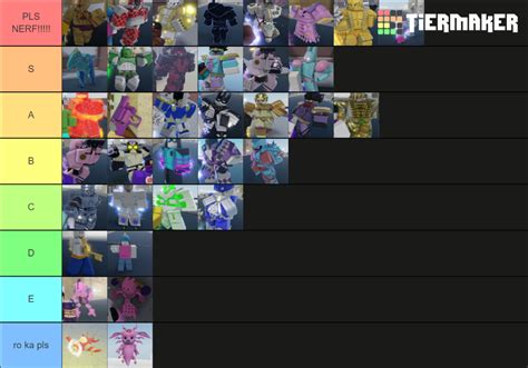 Yba Stands Tier List Amye Madlen