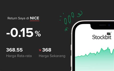 Saham Nice Pt Adhi Kartiko Pratama Tbk Stockbit