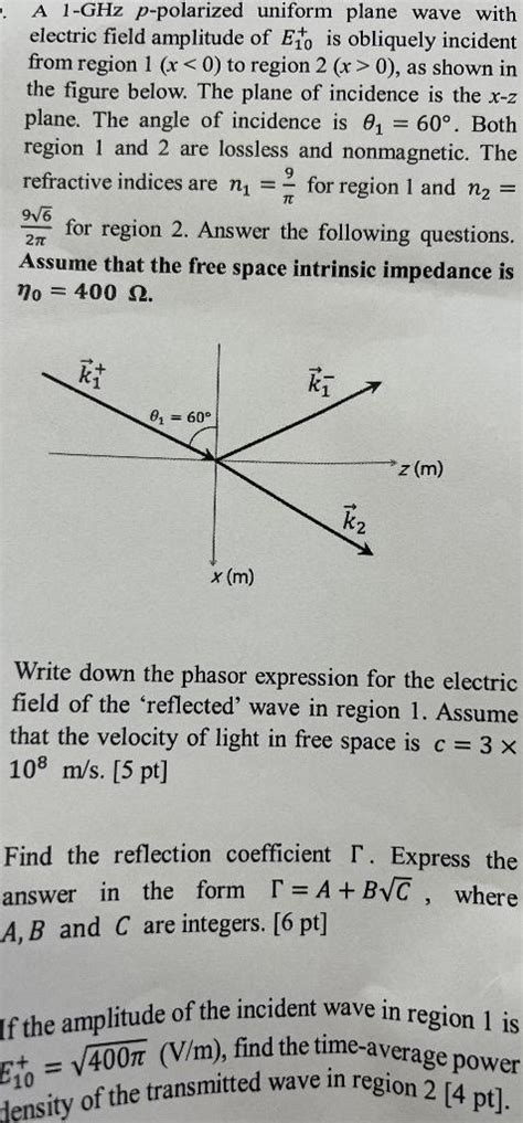 Solved A Ghz P Polarized Uniform Plane Wave With Electric Chegg