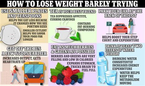 Seven Ways To Lose Weight With Minimal Effort According To Science