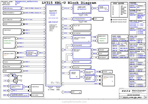 Lenovo V Ikb Iron Grey Schematic Boardview Wistron Lv Kb