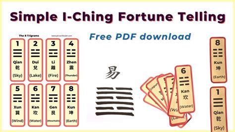 Simple I Ching Fortune Telling Method With Free Pdf Download Chinese