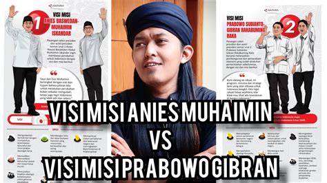 T Maling Kelas Kakap Visi Misi Anies Muhaimin Vs Visi Misi