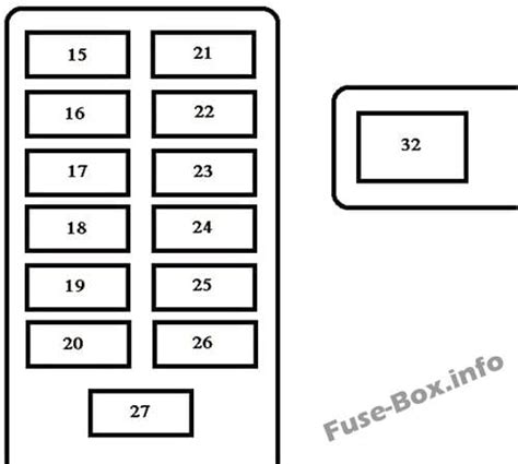 Diagrama de fusibles Toyota RAV4 XA10 1998 2000 en español