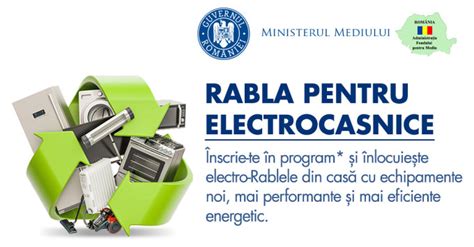 Luni Se Reia Programul Rabla Pentru Electrocasnice Ministrul Mediului