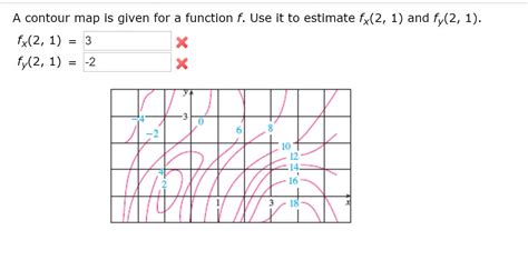 Solved A Contour Map Is Given For A Function F Use It To Chegg