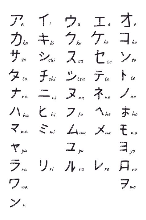 colección katakana japonés caracteres en kanji alfabeto en mano