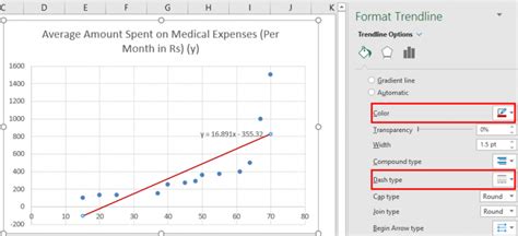 Linear Regression In Excel How To Do Linear Regression In Excel