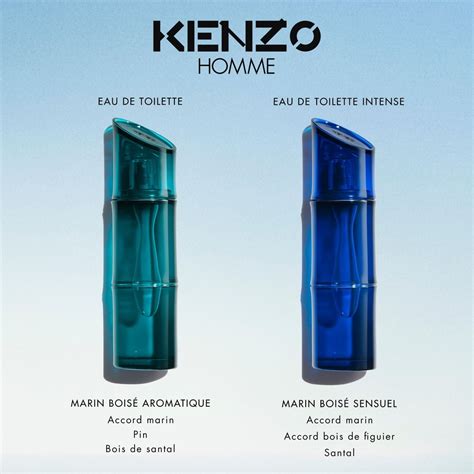 Nueva Fragancia Kenzo Homme Eau De Toilette Nuevas Fragancias