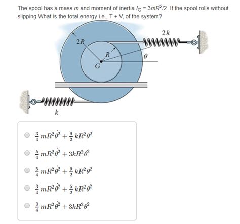 Solved The Spool Has A Mass M And Moment Of Inertia Ig Mr Chegg