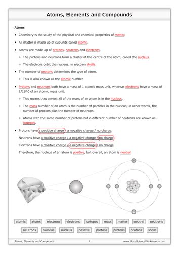 Atoms Elements And Compounds [worksheet] Teaching Resources