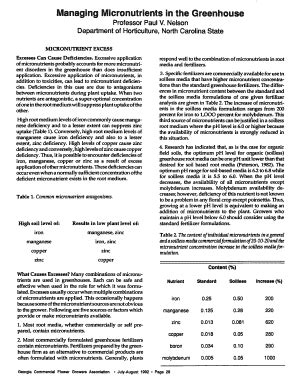 Fillable Online Hortscans Ces Ncsu Managing Micronutrients In The