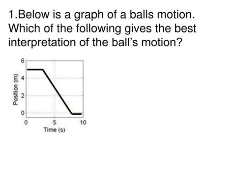 graph   balls motion