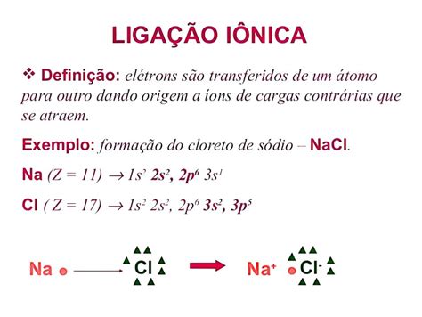 Oq É Ligação Ionica - MAPA MENTAL SOBRE LIGAÇÃO IÔNICA - Maps4Study