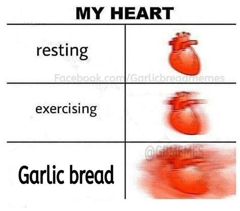 My Heart Know Your Meme