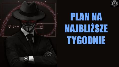 Plan Na Nude Bitcoin Ftm I Inne Analiza Techniczna Youtube