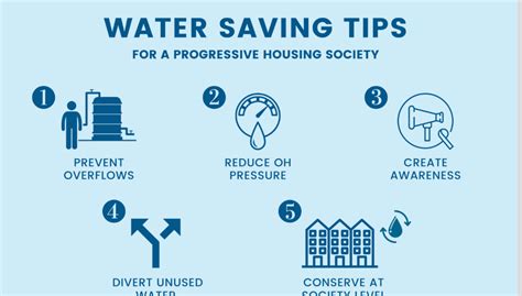 Tips for Reducing Water Usage at Home