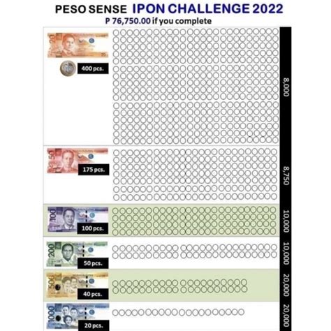 Ipon Challenge Chart Guide Shopee Philippines