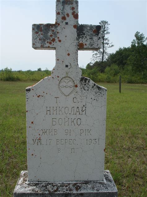 Nykola Boyko (1840-1931) - Find a Grave Memorial