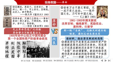 19辛亥革命 课件共32张ppt 部编版历史中外历史纲要上课件21世纪教育网 二一教育