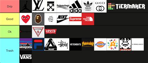 Streetwear Tier List Community Rankings TierMaker