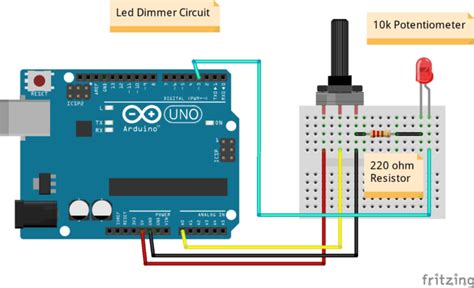 Guia De Conexão Do Potenciômetro Ao Arduino Cap Sistema