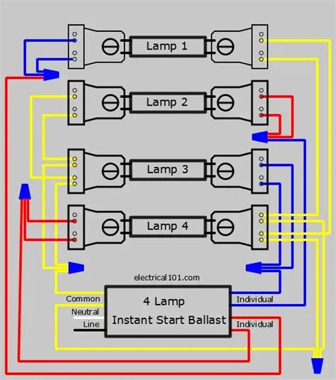 Single Light Ballast Wiring Diagram Circuit Diagram