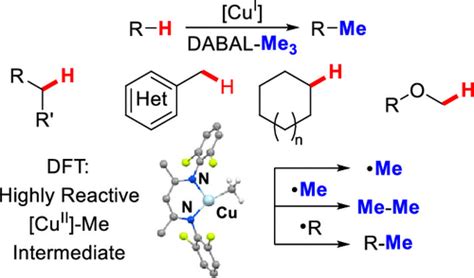 Copper Catalyzed C Sp H Methylation Via Radical Relay Acs Catalysis