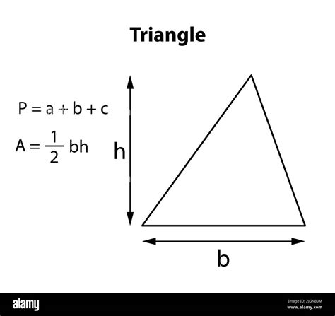 Triangle Formula Geometry Shapes And Areas With Formulas Illustration