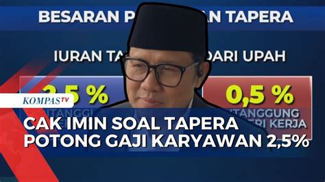 Soal Polemik Tapera Cak Imin Sebut Dpr Bakal Panggil Bp Tapera Buruh