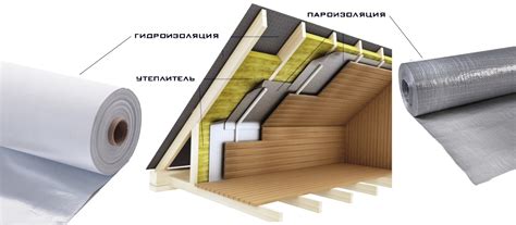 Парогидроизоляция и ее значение при строительстве