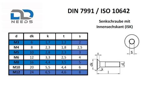 DIN 7991 ISO 10642 Senkschrauben Mit Innensechskant M6x10 VPE 20