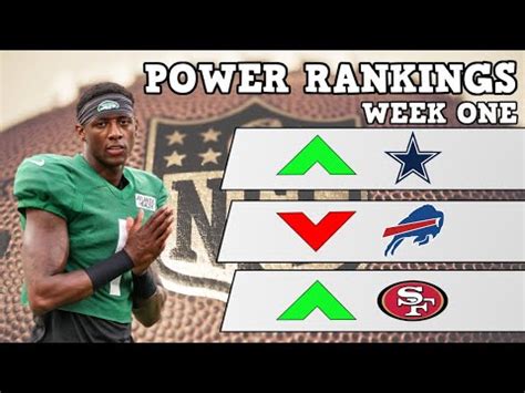 Nfl Week Power Rankings Youtube