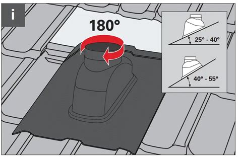 Fr Nkische Profi Air Dachhaube Roof Vent Cap Instruction Manual