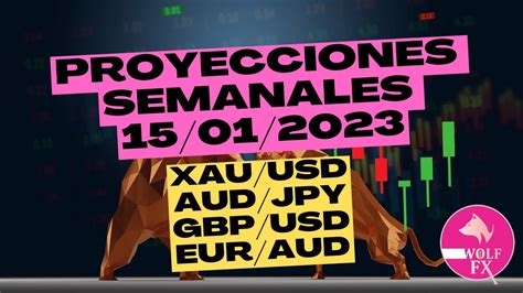 An Lisis Y Proyecci N De Mercado Forex Xauusd Gbpusd