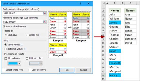 Suchen Hervorheben Filtern Zählen Und Löschen Von Duplikaten In Excel