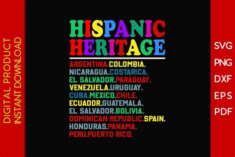 Hispanic Heritage Month Latino Countries Graphic by Creative Design · Creative Fabrica