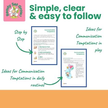 Early Intervention Language Strategy Communication Temptations Handout