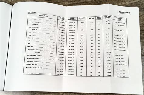 Manual For Ih 444 6