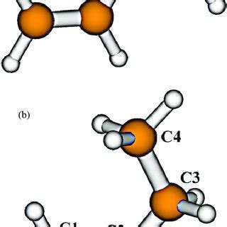 Valence Molecular Orbitals Of The C And C S Conformers Of Butene