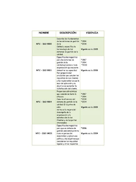 PDF Matriz De Normatividad Docx DOKUMEN TIPS